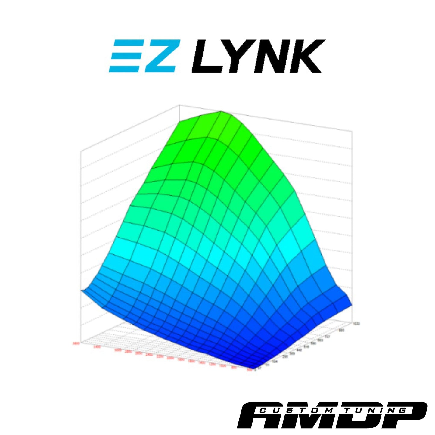AMDP Cummins HD EZLYNK Tuning